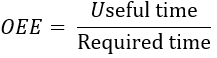 Calculation of the OEE by the ratio of state times
